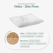 Poduszka do spania dwustronna z poszewką 45x60 MD - edycja limitowana TATA